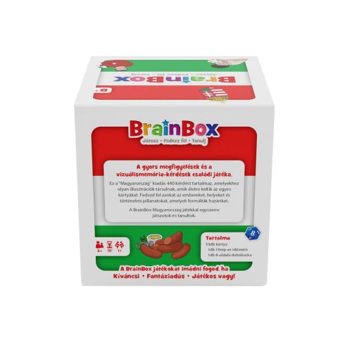 Brainbox, Magyarország új